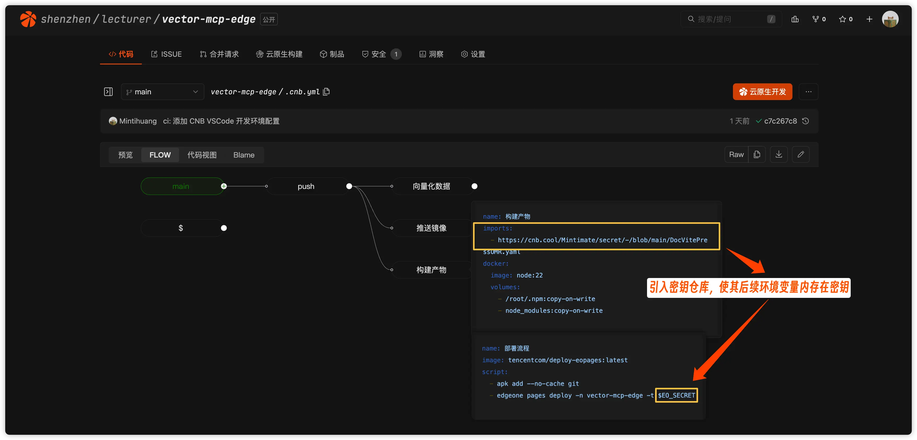 CNB 流水线配置 EdgeOne Pages 部署